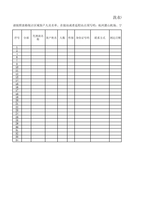 参会人员统计表
