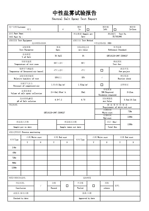 中性盐雾试验报告