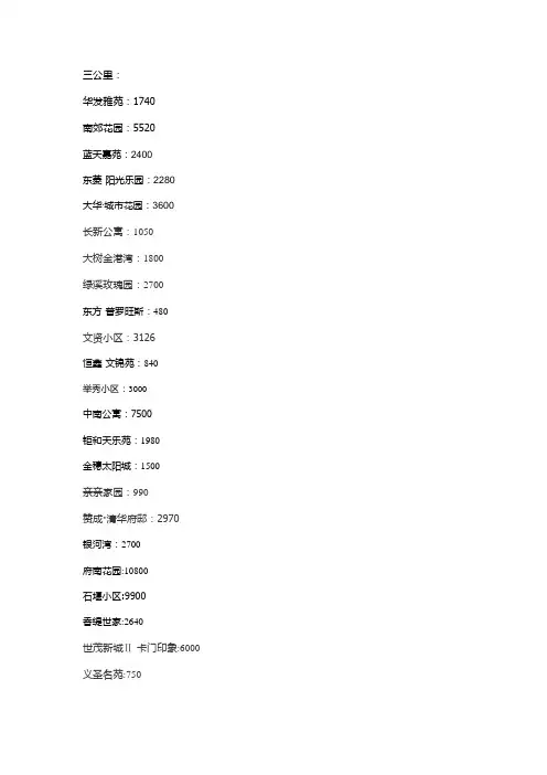 嘉兴部分小区人口统计