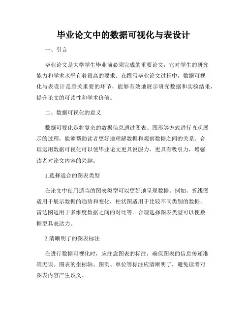 毕业论文中的数据可视化与表设计