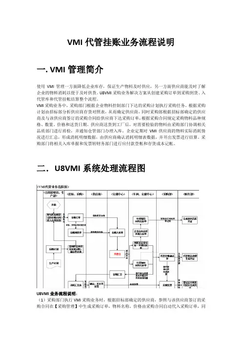 VMI代管挂账业务流程说明