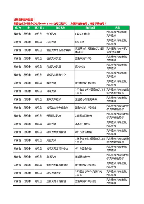 2020新版云南省昆明市嵩明县汽车维修工商企业公司商家名录名单黄页联系方式电话大全173家