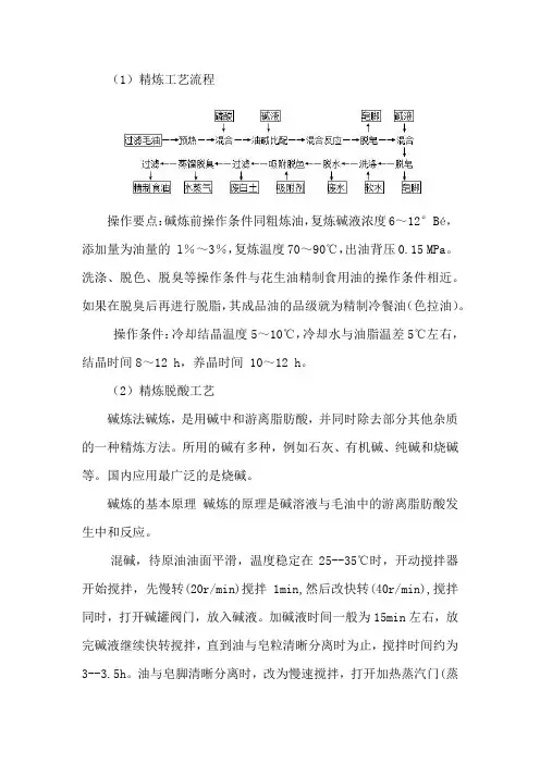 桐籽油精炼技术流程
