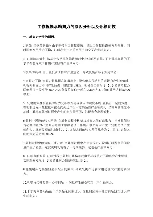 正八工作辊的轴向力原因以及计算比较