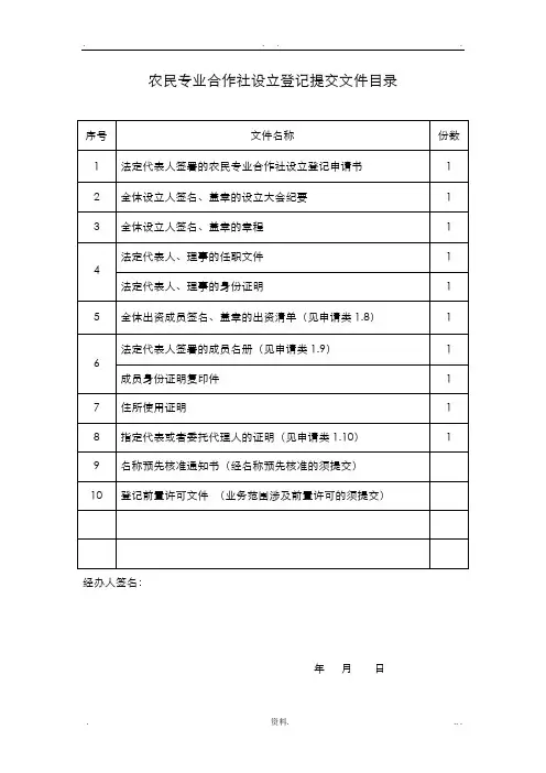 成立合作社全套资料