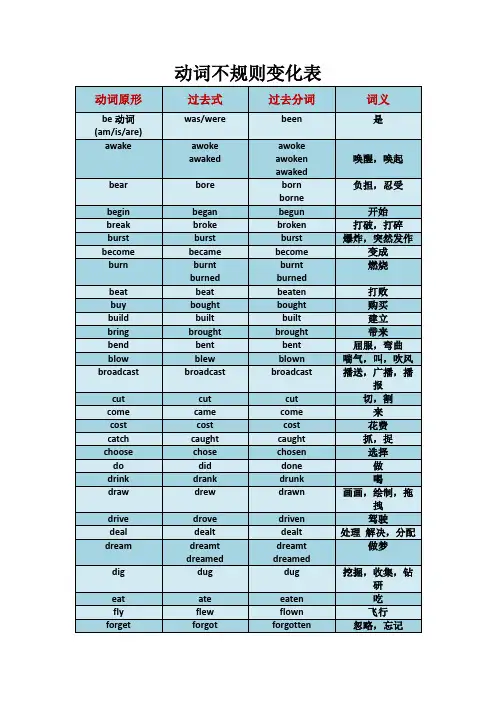 英语--动词不规则变化表