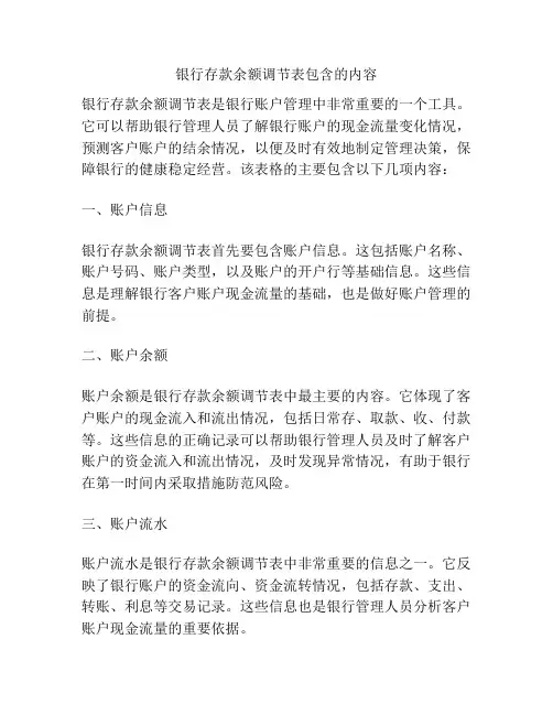 银行存款余额调节表包含的内容