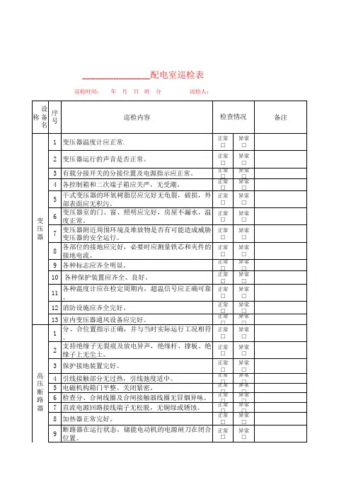 10kV及以下配电室巡检记录表