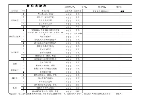 吊车点检表