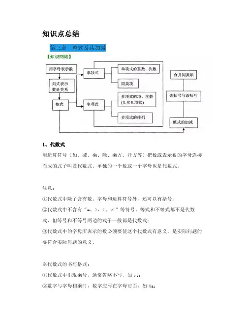 北师版初一数学第三章整式及其加减知识点精讲