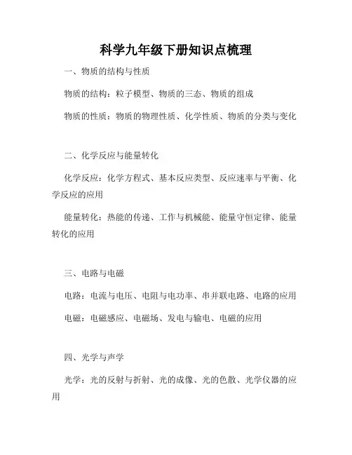 科学九年级下册知识点梳理