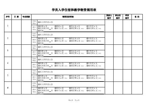 学员入学住宿和教学物资领用表
