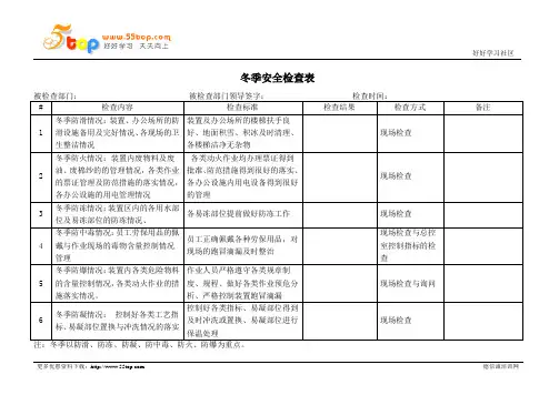 冬季安全检查汇总表