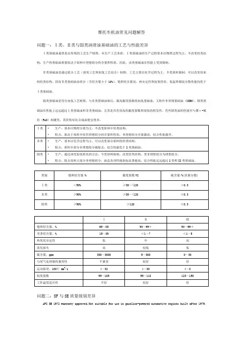 摩托车机油常见问题解答
