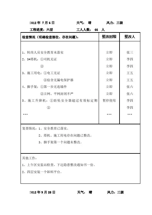 安全员施工日志