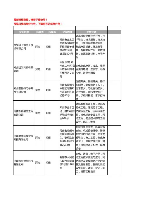 新版河南省郑州集成电路工商企业公司商家名录名单联系方式大全58家