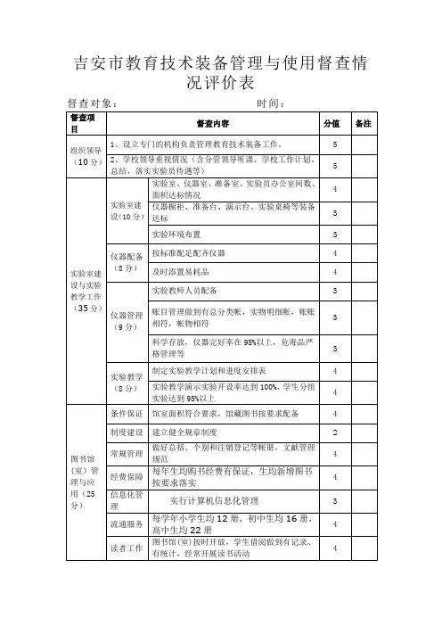 吉安市教育技术装备管理与使用督查情况评价表