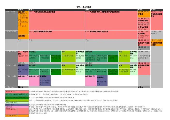 WCC-3会议日程