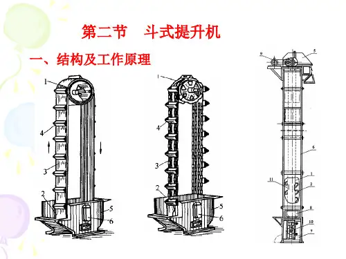 第5章 斗式提升机