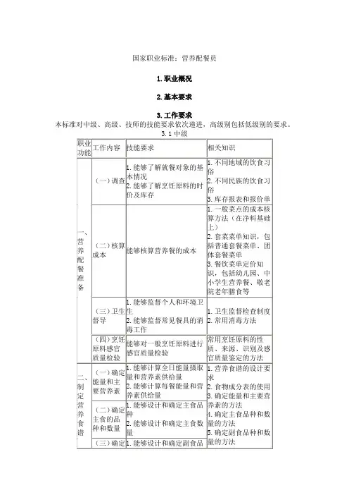国家职业标准——营养配餐师