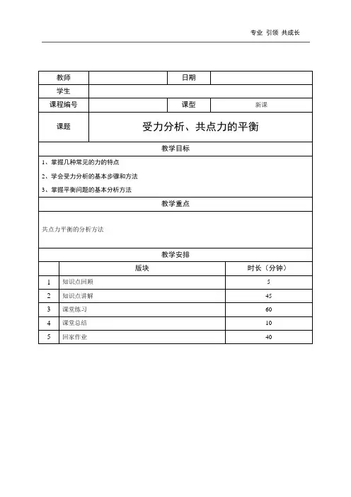 高中物理——受力分析、共点力平衡 学生版