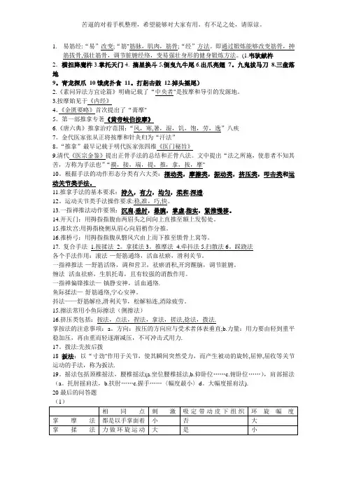 推拿手法学重点