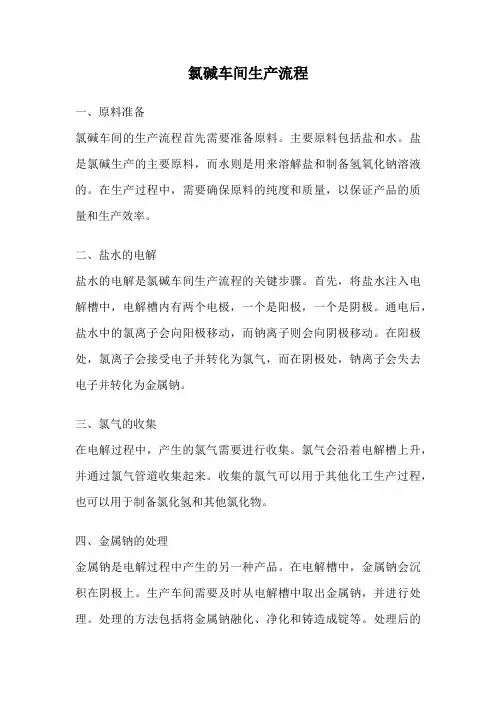 氯碱车间生产流程