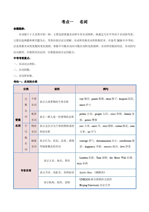 中考英语—考点02 名词(教师版含解析)