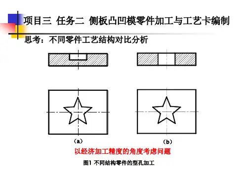 机工社模具制造工艺 第2版教学课件-项目三 任务二 侧板凸凹模零件加工与工艺卡编制