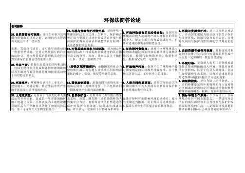 环境与资源保护法学简答论述汇总