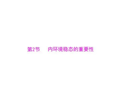 新人教版生物必修三：1.2《内环境稳态的重要性》ppt课件(31页)