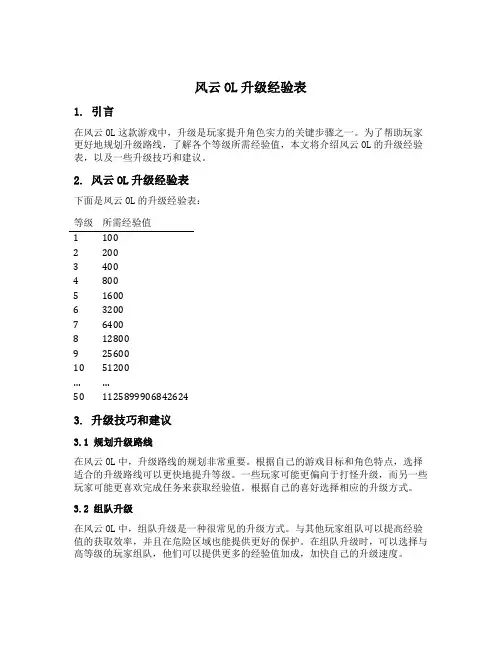 风云ol升级经验表