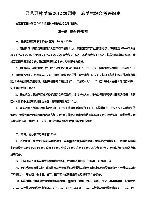 湖南农业大学商学院学生综合考评细则