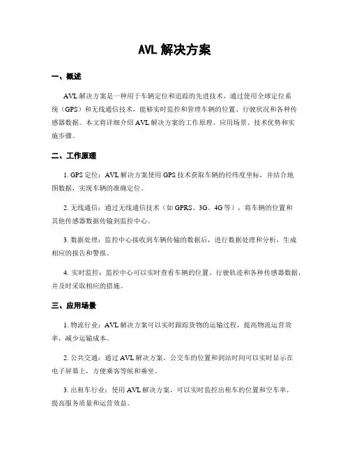 AVL解决方案