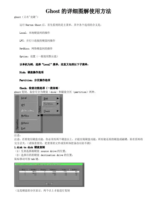 Ghost的详细图解使用方法
