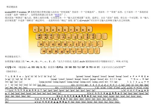 韩语键盘表