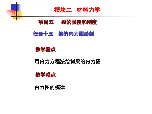 任务十五梁的内力图绘制