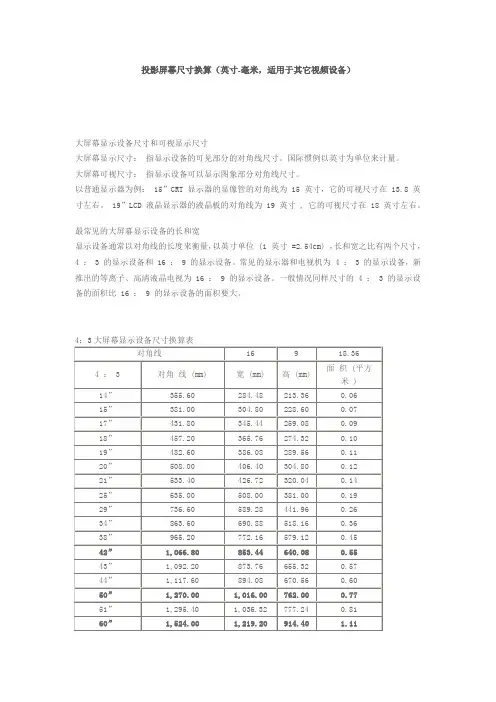 屏幕尺寸换算