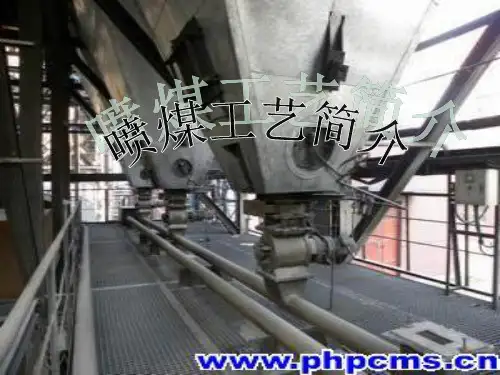喷煤工艺介绍
