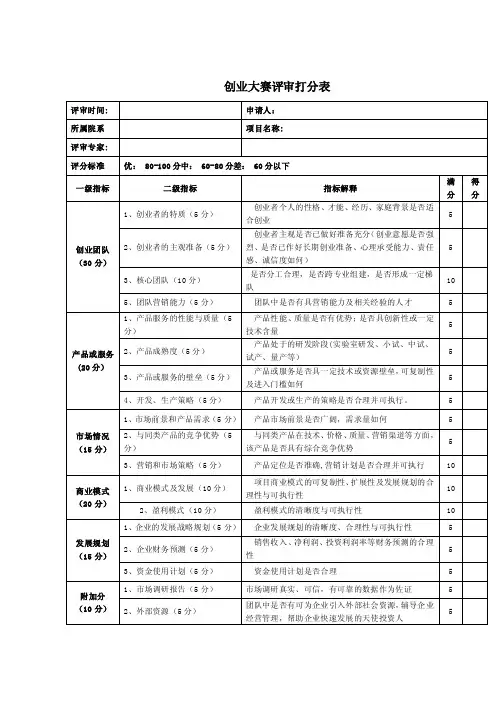 创业大赛评审打分表
