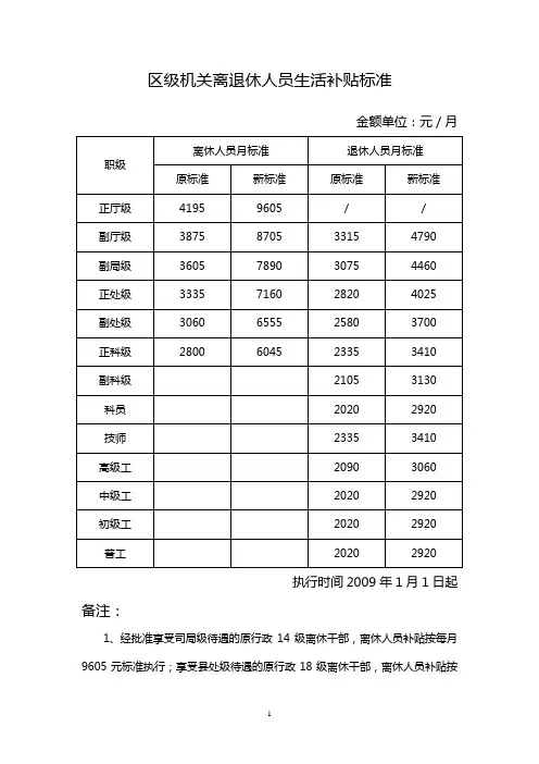 区级机关离退休人员生活补贴标准
