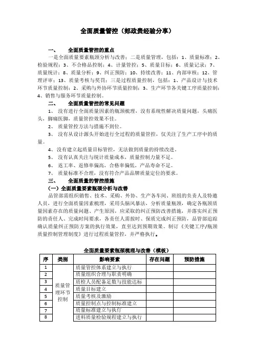 全面质量管控