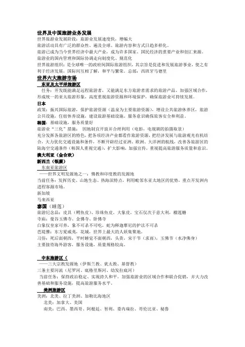 客源国概况-重点笔记亲自整理
