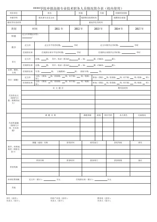淮海工学院申报高级专业技术职务人员情况简介表【模板】