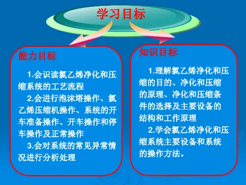 聚录乙烯(pvc)课件任务二 粗氯乙烯的净化和压缩