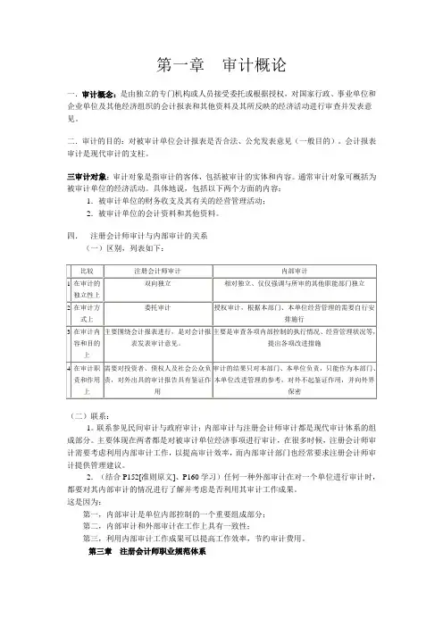 审计基本知识汇总