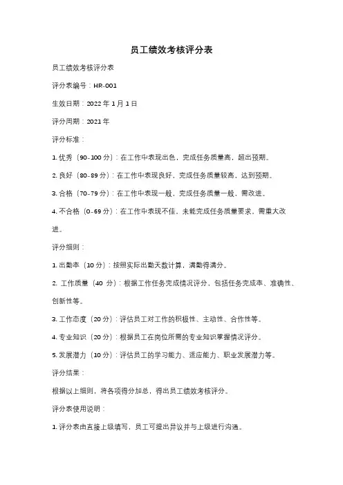 员工绩效考核评分表
