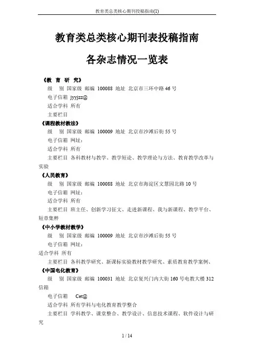 教育类总类核心期刊投稿指南(1)