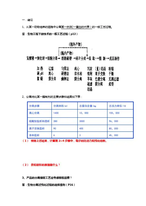 生物工程下游技术思考题答案