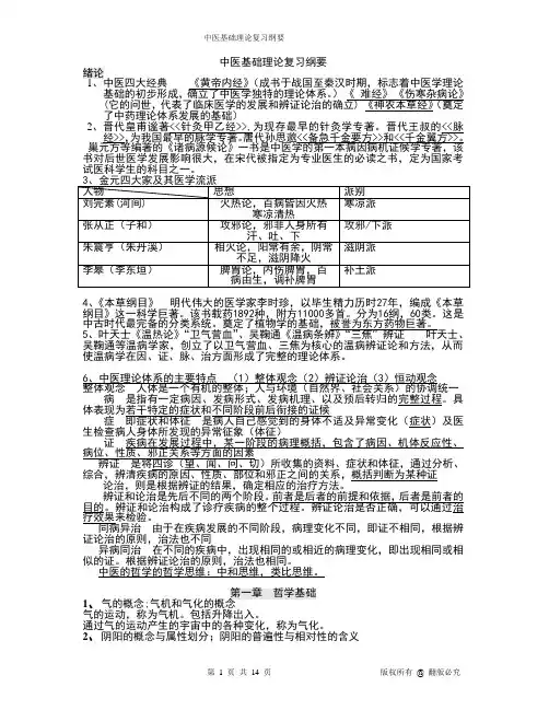 中医基础理论复习纲要
